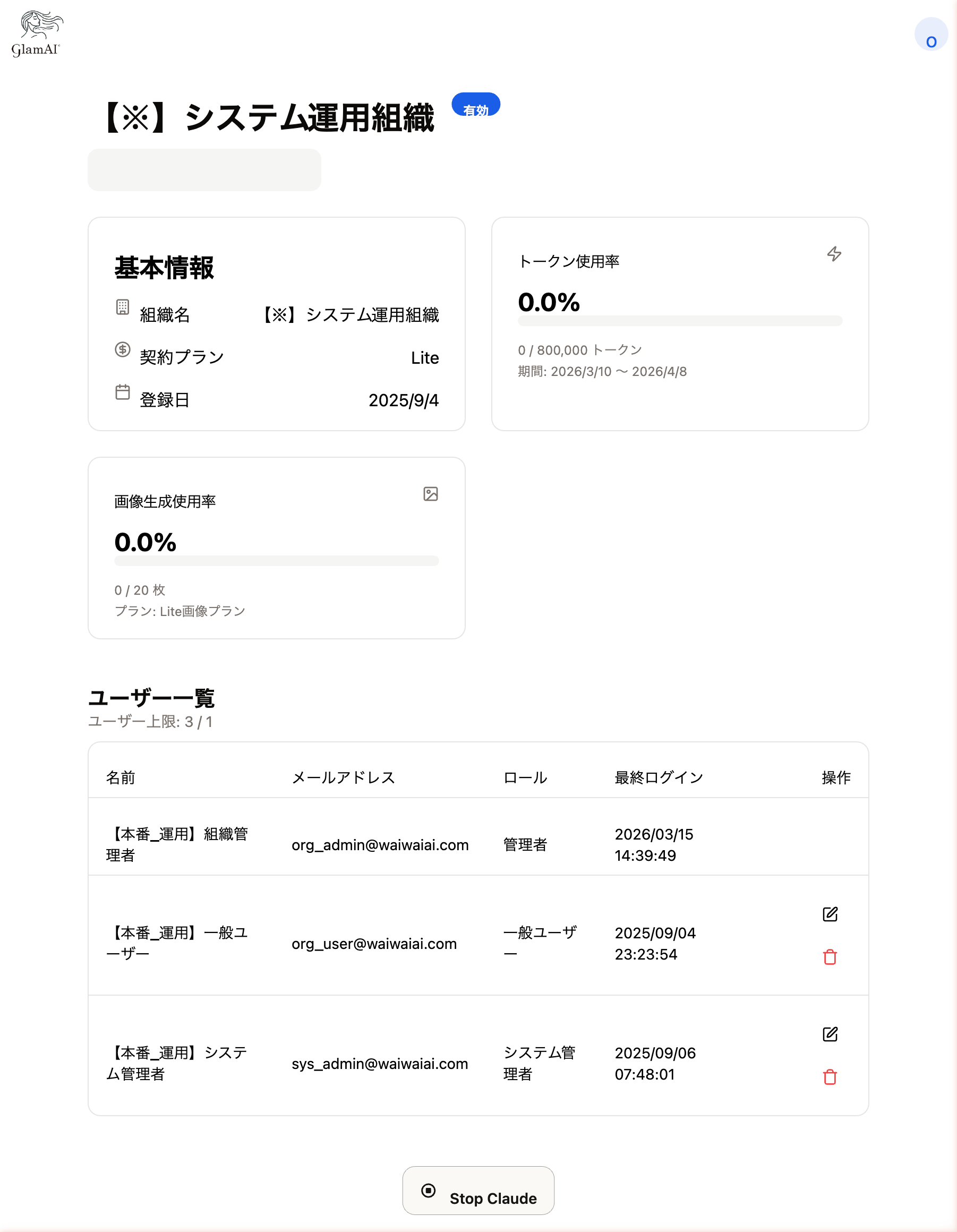 組織管理 概要画面